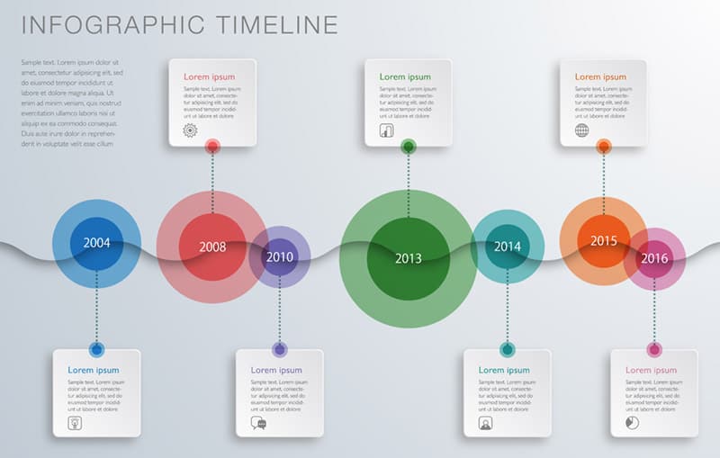 Timeline Infographic - WebWize