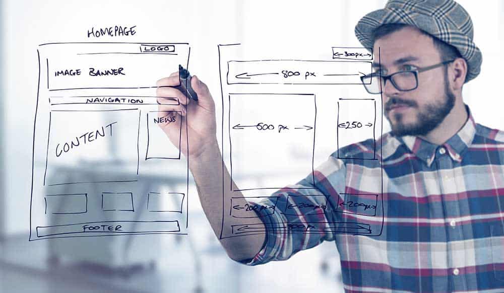 Make your website great with clean navigation