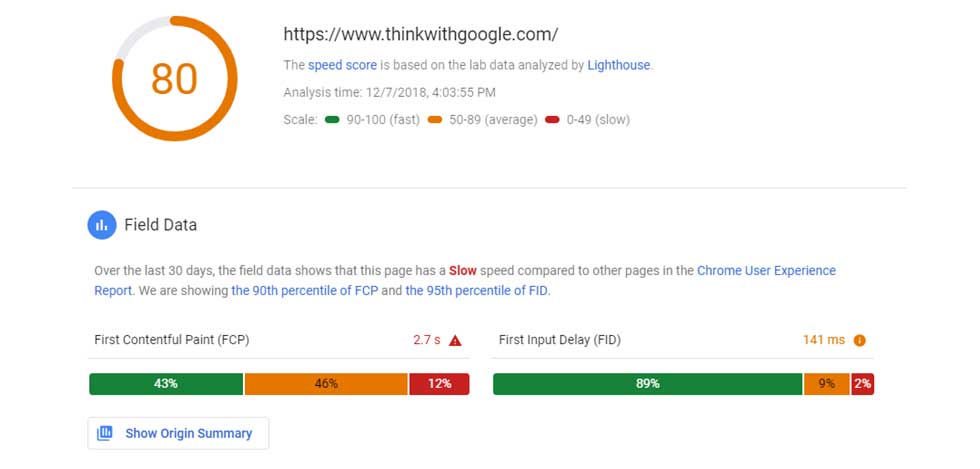 Google page speed and speed score matters Google page speed and speed score matters