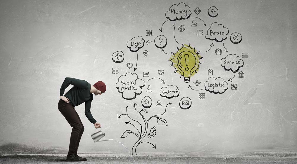 Nurturing Leads