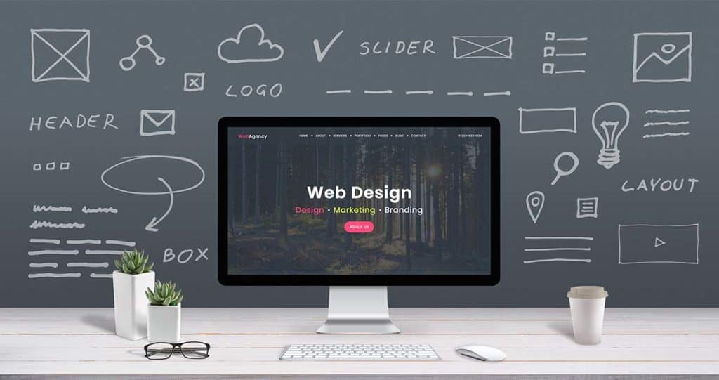 Houston Web Design | WebWize - The 3 All Important Web Design Questions - web design questions