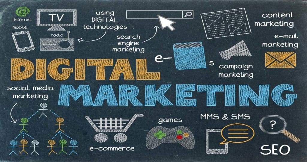 Houston Web Design | WebWize - 9 Tips For Creating A Workable Online Marketing Plan -