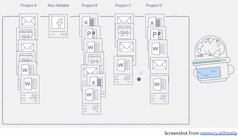 Time Management for Web Designers - Timely