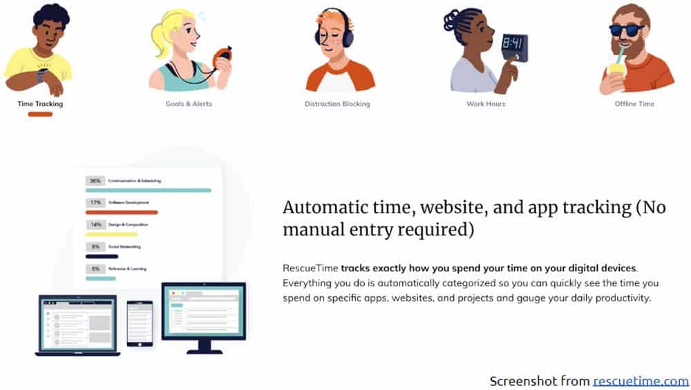 Time Management for Web Designers - Timely